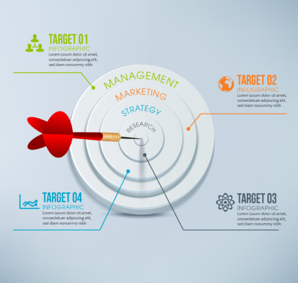 Dart board and darts business information map vector material